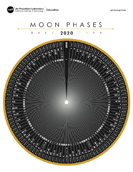 Moon Phases 2020