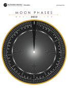 Moon Phases 2022