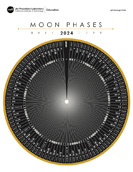 Moon Phases 2024